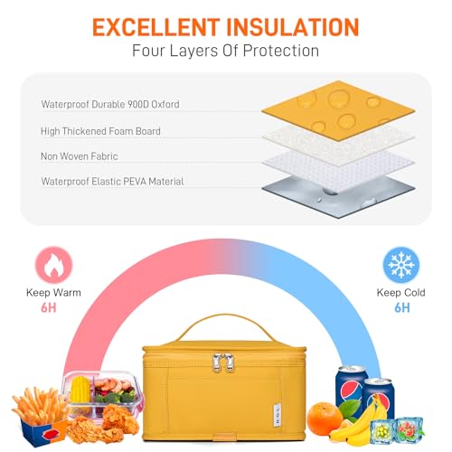 NOL Natural Organic Lifestyle Small Lunch Bag Mini Lunch Box Insulated Lunch Bag for Men/Women Leakproof Cooler Tote Bag Lightweight Nylon Waterproof Lunch Box For Work, Earth-yellow - color: Earth-yellow, size: Medium(5 Liters)