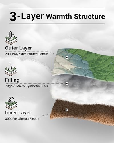 KingCamp Large Camping Blanket with Sherpa Lining, Packable Down Alternative Puffy Printed Wearable Blanket with Snap Buttons, Warm Weatherproof Quilt for Outdoor Travel (79" L x 57" W, Green) - color: Sherpa-green, size: 79" x 57"- Sherpa Fleece