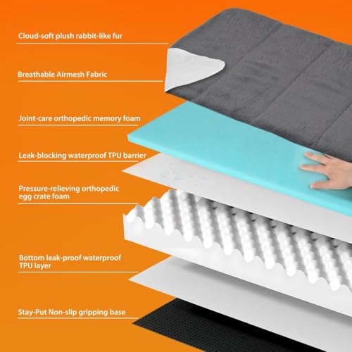 Dog Bed for Medium Dog - Orthopedic Pet Beds with Memory Foam, Waterproof Removable Washable Cover with Non-Slip Bottom, Grey, 30" L x 20" W x 3" H - color: Dark, size: 30"l X 20"w X 3"h
