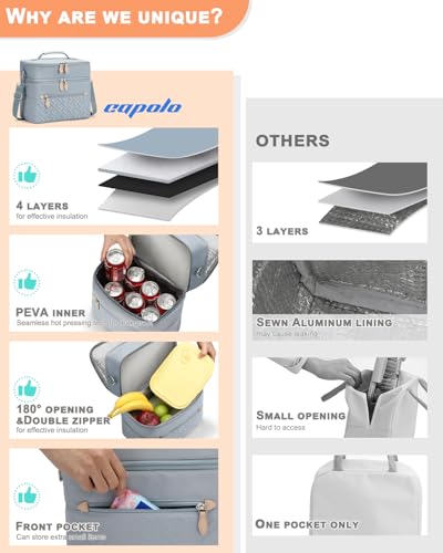 Capolo Lunch Box for Women Men Adults,Double Deck Insulated Lunch Bag Leakproof Lunch Cooler Box with Removable Strap Lunch Tote Bags Reusable Thermal Lunchbox for School Work Picnic(Large,Blue) - color: Blue, size: Large