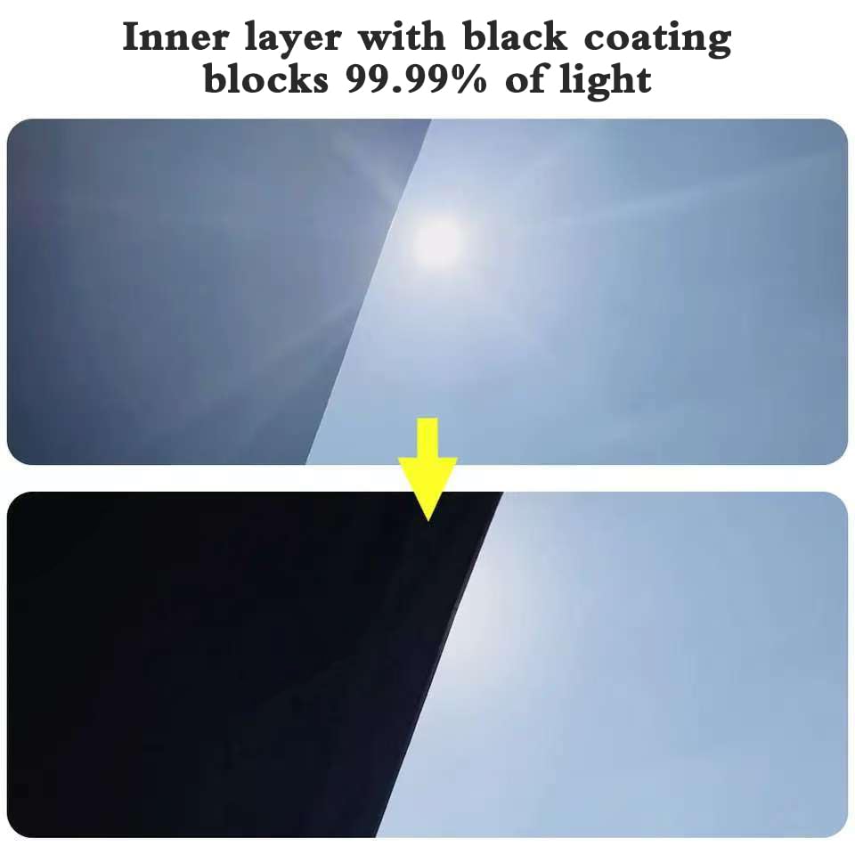 16x16 ft Large Camping Tarp with Poles Waterproof Hammock Rain Fly Camping Awning Sun Shelter (Black, Without Poles) - color: Black, size: Without Poles