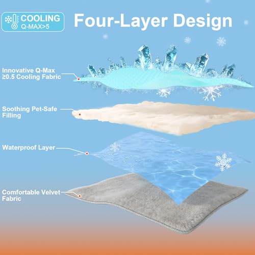 Vivifying Cooling Blanket for Dogs, Q-MAX>0.5 Reversible Ice Silk Dog Cooling Mat with Soft Plush Backing, Summer Pet Blanket Throw for Couch Bed Crate Floor Travel, 30 x 40 Inch (Blue&Grey) - size: M(30"x40")
