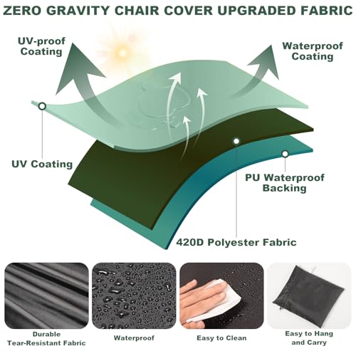 Zero Gravity Folding Chair Covers 2PCS, Dustproof Waterproof 420D Oxford Cloth Lawn Patio Furniture Covers All Weather Resistant, Anti Gravity Chair Covers for Folding Chairs, 28"W x 13"D x 43"H - color: Black, 2pcs