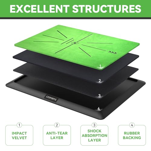 COSPORTIC Golf Hitting Mat, Golf Training Mat for Swing Path Feedback Detection Batting,Extra Replaceable Golf Practice Mat, Golf Gifts for Men Women for Home Indoor Outdoor - color: Golf Mat