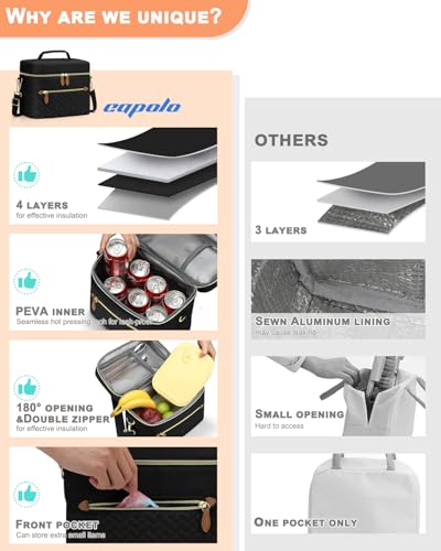 Capolo Lunch Box for Women Men Adults,Insulated Lunch Bag Leakproof Lunch Cooler Box with Removable Strap Cute Lunch Tote Bags Reusable Thermal Lunchbox for School Work Picnic(Small,Black) - color: Black, size: Small