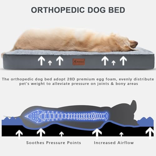 Waterproof Dog Bed Medium Size Dog Orthopedic Dog Beds for Crate with Removable Washable Cover Egg-Crate Foam Pet Pad Mat with Anti-Slip Bottom, 35x22 Inch, Grey - color: Grey, size: 35"L x 22"W x 3"H