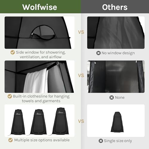 Wolfwise Pop Up Shower Tent for Camping Essentials, Portable Instant Changing Tent with Ventilation Window & Carry Bag, Privacy Dressing Room Bathroom Toilet for Beach & Outdoor, Spacious, Black - color: Black, size: Spacious: 6'3" H, 47.2" W