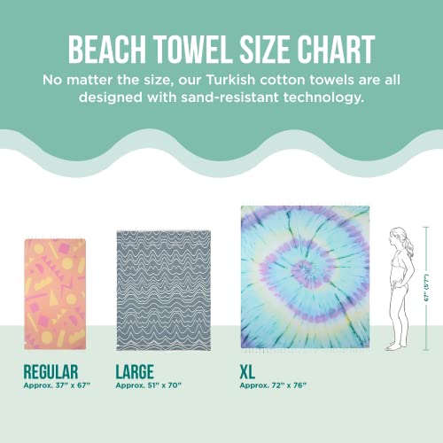 Sand Cloud Turkish Beach Towel - Sand Proof - 100% Certified Organic Turkish Towel - Quick Dry Towel for Beach, Picnic, Blanket or Bath Towel - As Seen on Shark Tank - Gocek (Black) (Pack of 2) - color: Black, size: 37x69 (Pack of 2)