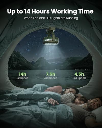 Gaiatop Portable Camping Fan with LED Lantern, 360°Rotation and Clip on for Desk, 4000mAh USB Rechargeable Battery Powered, Digital Display and Hanging Hook for Tent Outdoor Travel Bedroom Green - color: Green