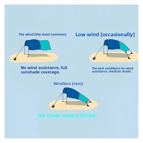 Large Camping Tarp Waterproof Octagon Butterfly Outdoor Sun Shelter Awning Tent Shade Sunshade Beach Tourist Canopy