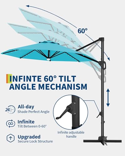 9ft Outdoor Patio Umbrella Heavy Duty 8 Ribs, Waterproof UV Protection Sun Shade with Crank Lift & Push Button Tilt, Outdoor Umbrella for Deck, Pool, Garden, Backyard, Lawn - color: Turquoise Blue&Round-Lights, size: 10FT Roman