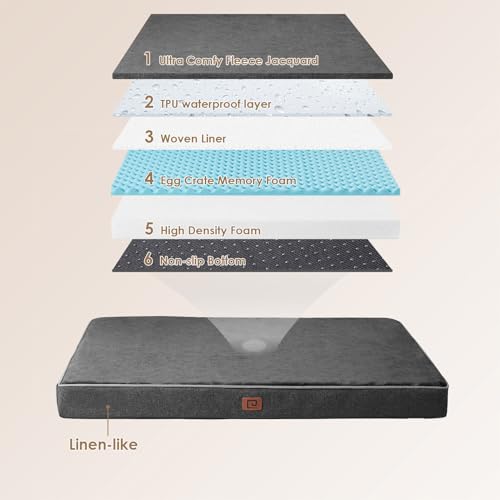 EHEYCIGA Orthopedic Dog Bed Waterproof 36"x27", Memory Foam Pet Bed for Larged Size Dogs, Washable Pet Mat with Removable Cover, Dark Grey - color: Dark Grey, size: 36.0"L x 27.0"W x 3.0"Th