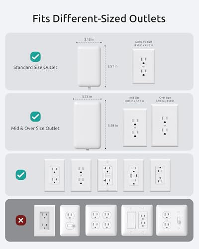 NUTICT Outlet Cover Extension Cord 8ft, 3 Outlets Indoor Extension Cord Flat Wall Plug, 900J Surge Protector, 13A/1625W, ETL Listed, Flat Power Strip Hidden Behind TV Bed Dresser Bookshelf, White - color: White, size: 8ft(3 Prong Plug), style: for Standar