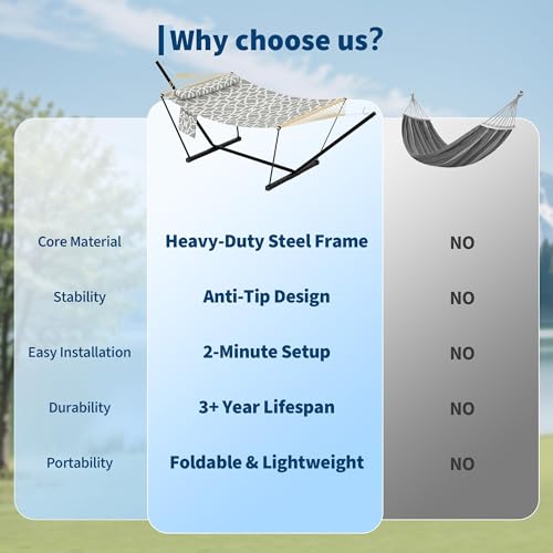 Double Hammock with Stand - Heavy Duty Portable 2 Person Design with Adjustable Steel Stand, Max 450LBS, Ideal for Outdoor Patio, Garden, Beach & Backyard - color: L-grey