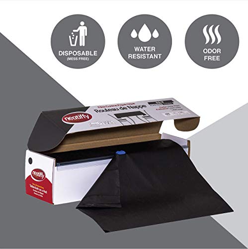 Neatiffy Disposable Plastic Table Cloth Roll | 54 in x 108 Ft Waterproof Tablecloth | Table Cover for Rectangle, Square, Round Oval Tables | Picnic, Party, Banquet, Birthdays, Weddings - Black - color: Black