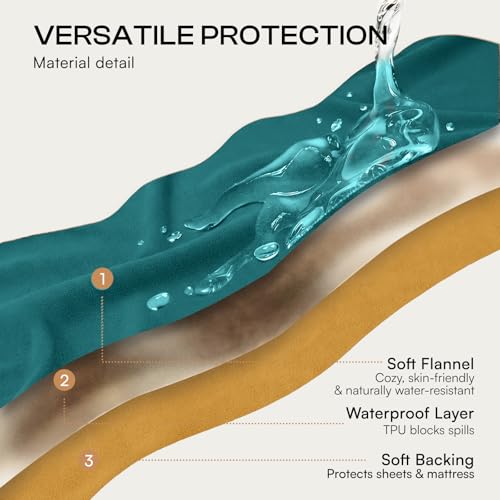 Luciphia 100% Waterproof Blanket for Adults or Large Dogs, Soft Polar Fleece XL Pet Throw Blankets for Bed Couch Protector Washable, Reversible Leakproof Furniture Protection,Teal Camel,82x90 inch - color: Jade Horizon, size: Twin (82x90 inch)