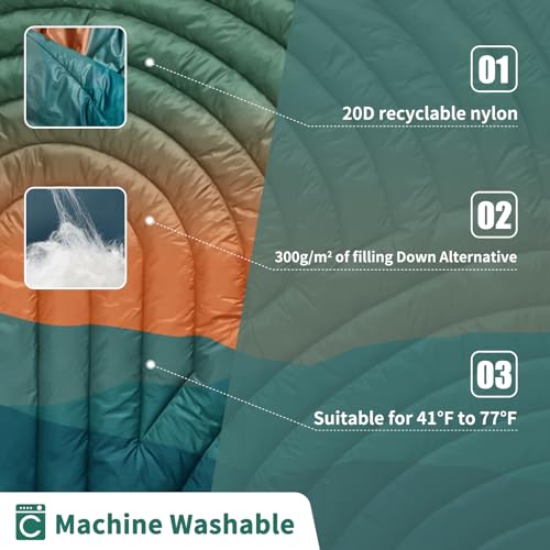 Camping Blanket,Lightweight Puffy Printed Camping Blanket Packable Outdoor Blanket for Camping,Traveling, Stadium, Hiking, Picnics - color: Dawn, size: 39x55"