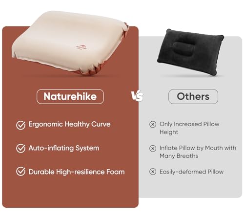 Naturehike Camping Pillow with Memory Foam, Self-Inflating Portable Pillow, Camping Essentials, Ergonomic for Neck Support, Travel Pillows for Camping, Airplanes, Hiking, Backpacking, Hammock - style: Camping Pillow