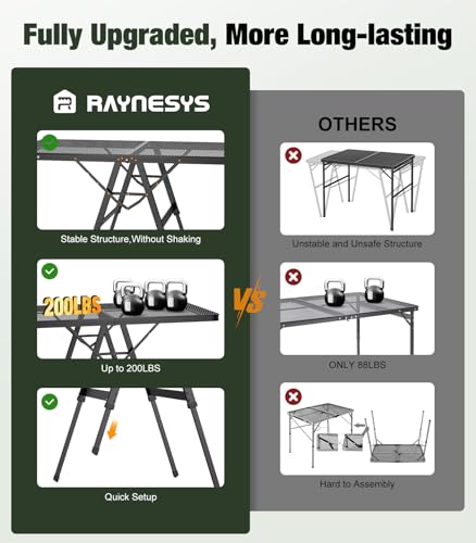 Raynesys Foldable Grill Table with Mesh Desktop, 200lbs 4Ft Portable Folding Table, Height Adjustable Metal Table for Ourdoor, Camping, Picnic, BBQ and Beach, RV, 47.24" L x 23.62" W - size: XL(4Ft-47.24" x 23.62" x 17.32"/24.41"/29.53")