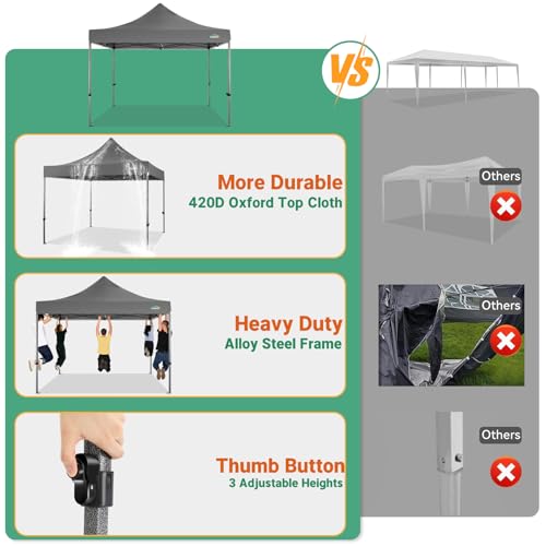 COBIZI 10x10 Heavy Duty Pop Up Canopy Tent with 4 Sidewalls Thicken Frame, Commercial Easy Up Outdoor Wedding Party Tents, All Season Waterproof Windproof with Stakes Sandbags Ropes Roller Bag, Gray - color: Gray, size: 10x10