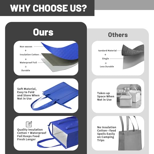 Insulated Grocery Bags with Zippered top Frozen Food Shopping Groceries Travel Insulated Tote Cooler Thermal Bags - color: Blue