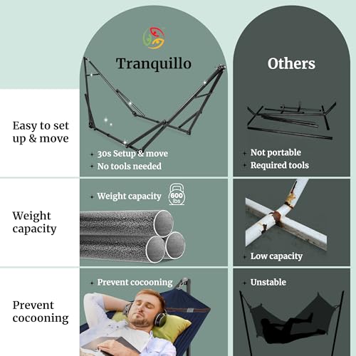 Tranquillo Universal Double Hammock with Stand Included for 2 Persons/Foldable Hammock Stand 600 lbs Capacity Portable Case - Inhouse, Outdoor, Camping, Aegean - color: 1. Aegean