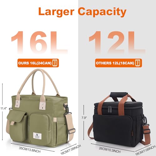 Hafmall Insulated Lunch Bag for Adults,Big lunch box for men, Wide Opening Insulated Bag with Shoulder Strap, Reusable Adult Lunch Bag For Work, Picnic(Deep Greene) - color: Deep Greene