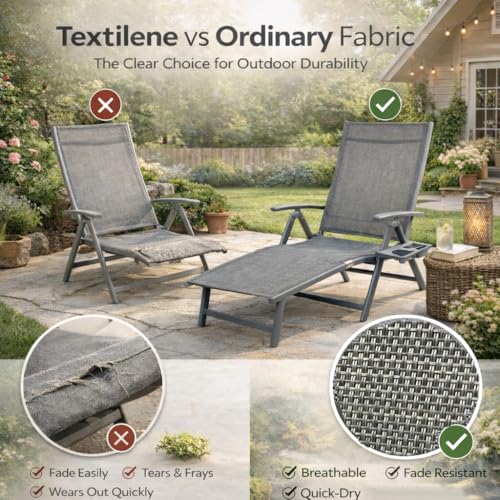 Kozyard Aluminum Outdoor Chaise Lounge Chair, Adjustable Reclining Patio Lounge with Drink Holder, Weather-Resistant Pool, Deck & Yard Recliner,Assemble-Free, Gray (Gray) - color: Gray/Style2