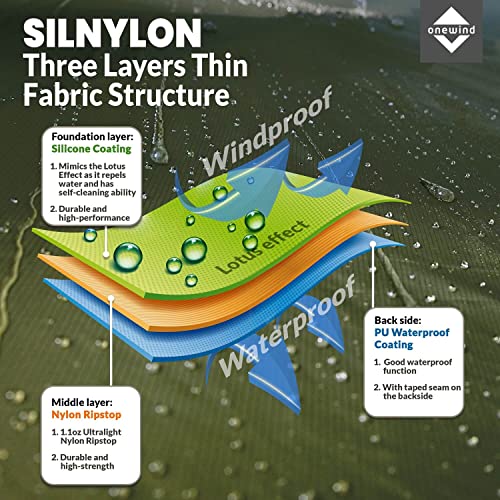 onewind Hooded Rain Poncho, Silnylon Rain Coat Versatile Survival Shelter Waterproof Breathable Lightweight Poncho - color: Dark Grey-89"*56" (226cm*142cm), size: Small