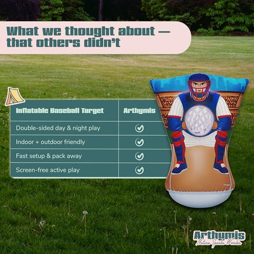 Pitching Target for Kids – Double-Sided Baseball Training Equipment for Indoor & Backyard Baseball Practice, Inflatable Strike Zone with Balls & Pump, Ages 3+