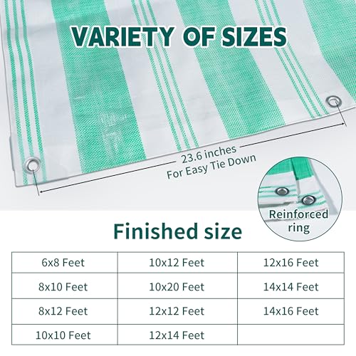 TARPAL Heavy Duty Poly Tarp 10x10 Feet 12mil Striped tarp Multipurpose Protective Cover Durable, Waterproof, Weather Proof, UV,Rip and Tear Proof（Green/White） - color: Green/White Striped-12mil, size: 10x10 Feet-Finished size