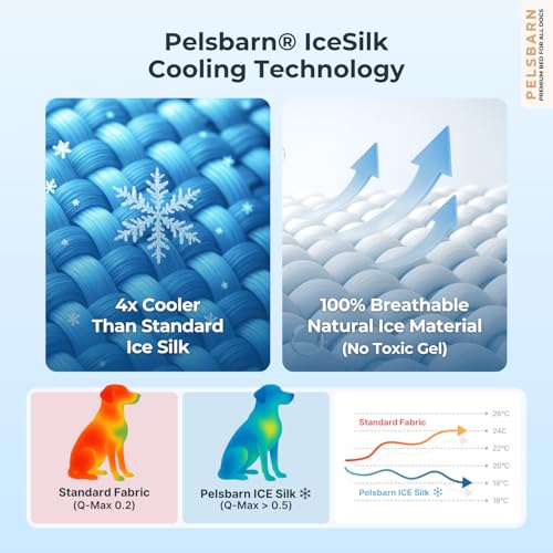 Pelsbarn Dog Cooling Mat- Ice Silk Summer Comfort, Self Cooling, Non-Slip Dog Pad, Durable & Washable, Mat for Small Dogs 18 x 21, Support Shelter Dogs with Every Purchase (Blue) - color: Light Blue, size: Small
