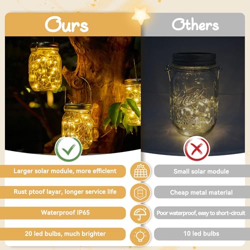 Dracarys Mason Jar Solar Lights Lids,6 Pack 20 LED Bulbs Solar String Lights (NO Jars&Hanger), Garden Shed Windows Decor Lanterns Fairy Lights Outdoor - color: White Warm