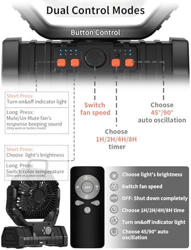 Battery Operated Fan Portable Battery Powered Outdoor Camping Tent Fan with LED Lantern Light 20000mAh Rechargeable, Oscillating, 360° Rotating Hanging Hook, Cordless USB Desk Fan(Black)