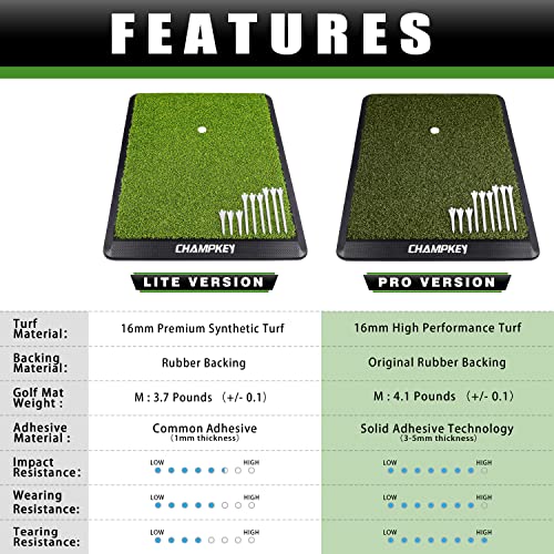 CHAMPKEY Premium Synthetic Turf Golf Hitting Mat | Heavy Duty Rubber Base Golf Practice Mat | Come with 1 Rubber Tee and 9 Plastic Tees - size: S (8.5" x 17"), style: LITE Version
