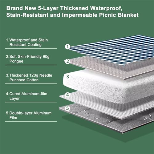 ZUBOND Extra Large Picnic Blanket Outdoor Picnic Mat Waterproof Foldable 80''x100'', Beach Blanket Sandproof for LawnPark, Grass, Travel, Hiking, Camping Essentials, Vintage Gingham Picnic Blanket - color: Blue White, size: 80 x 100 Inch