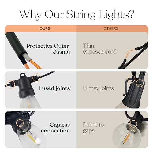 Brightech Ambience Pro Super Bright 48 Ft, 15 Bulbs Solar Power Remote Control Outdoor String Lights, Edison Spiral Shatterproof Bulbs, Commercial Grade LED, Waterproof Patio Lights, 4W Soft White - style: Super Bright Spiral (4W) Remote Control 48 FT