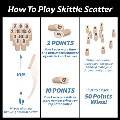 GoSports Skittle Scatter Numbered Block Toss Game with Scoreboard and Tote Bag