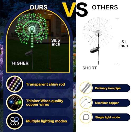 2 Pack 250LED Solar Garden Lights Outdoor, Dual Lighting Modes Firework Lights Solar Powered, Waterproof Twinkle Fairy Light Outside for Yard Patio Pathway Christmas Party Decorative(Green) - color: Green 02