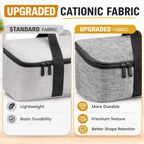 Reusable Insulated Lunch Bag for Women & Men, Large Thermal Food Storage Tote for Hot & Cold Meals, Foldable Meal Prep Bag Fits 9x13 Containers, Leakproof Lunch Box for Work, Picnic, Travel, Black - size: Upgrade Gray (Cationic Fabric)