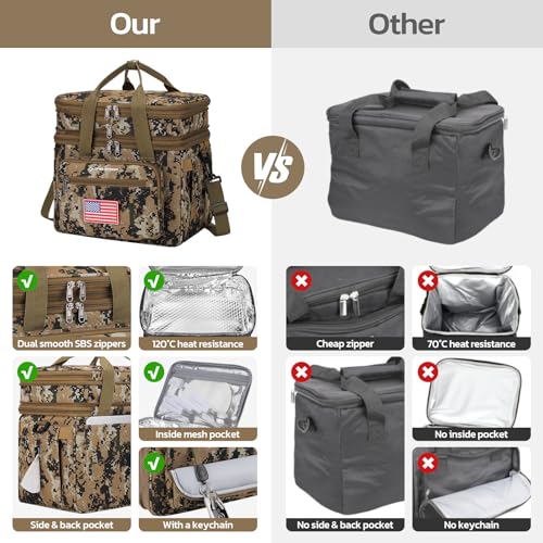 Maelstrom Lunch Box, 23L Insulated Lunch Bag, Expandable Double Deck Cooler Bag, Lightweight Leakproof Tote Bag With Side Tissue Pocket, Suit For Men and Women (I Camouflage with DIY Hook-and-Loop) - color: I Camouflage with DIY Hook-and-Loop