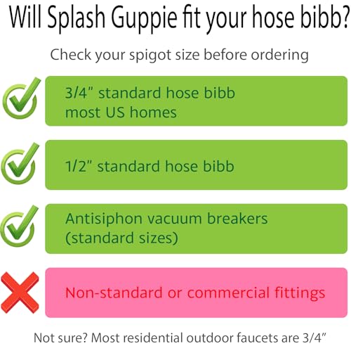 2pk The Original Hose Bibb Cover for Anti-Siphon Vacuum Breaker and Leaky Hoses - color: Cloud White