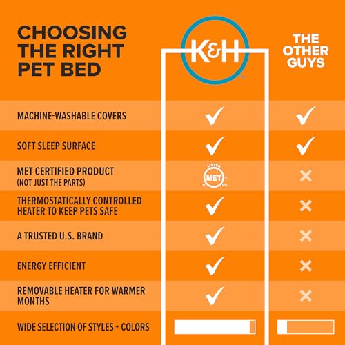 K&H Pet Products Thermo-Kitty Bed Deluxe Heated Cat Bed for Smaller Kitties - Indoor Heated Pet Bed for Dogs & Cats, Covered Cave Pet Tent, Machine Washable, Safety Listed - Small 16in Tan/Leopard - color: Tan, size: Small 16 Inches 4 Watts