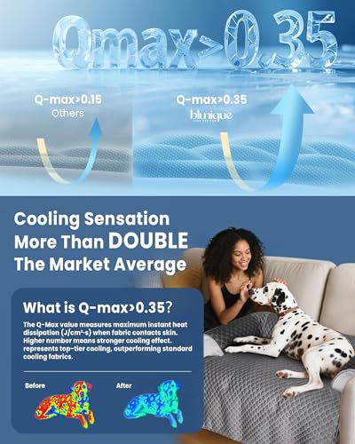 Medium Cooling Dog Bed – 35 x 31 inch Waterproof Couch Cover for Dogs Washable, Non-Slip Bottom Self Cooling Mat for Dogs, Durable & Non-Gel, Dog Couch Bed for Sofa Floor Car, Cooling Grey - color: Cooling Grey, size: Medium