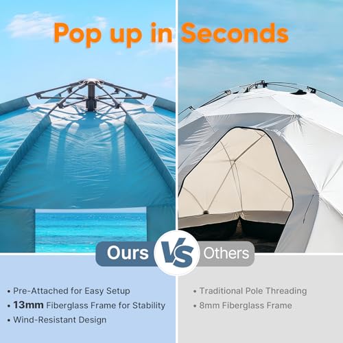 Golabs BT1 Pop up Beach Tent Sun Shelter for 3-Person, 1-Minute Setup by Pre-Attached Pole & UPF 50+, Beach Shade with Detachable Floor Mat, Mesh for Clear View & Airflow, only 7 lbs & Pocket and Hook - color: BLUE