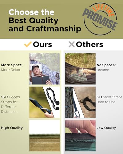 Sunyear Camping Hammock, Portable Single & Double Hammock with Net, 2 Person Hammock Tent with 2 * 10ft Straps, Best for Outdoor Hiking Survival Travel - color: A Green/Khahi, size: 78"w*118"l (Double)