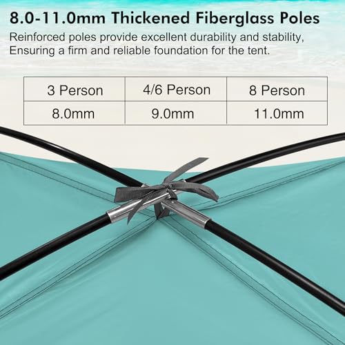 WhiteFang Beach Tent Anti-UV Portable Sun Shade Shelter for 3/4/6/8 Person, Extendable Floor with 3 Ventilating Mesh Windows Plus Carrying Bag, Stakes and Guy Lines - color: Mint Beige, size: 3 Person
