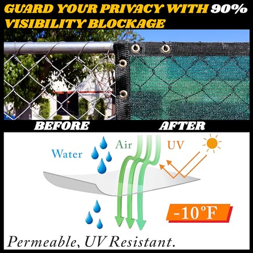 Royal Shade Custom Size 8' x 1' Green Fence Privacy Screen Windscreen Cover Netting Mesh Fabric Cloth - Cable Zip Ties Included (We Make Custom Size) - color: Green, size: 8' x 1' Customized Size