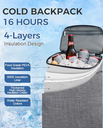 BAGLHER Lightweight Insulated Cooler Backpack - 30 Cans, Leak-Proof for Lunch, Picnic, Hiking, Camping Trips - color: grey-core