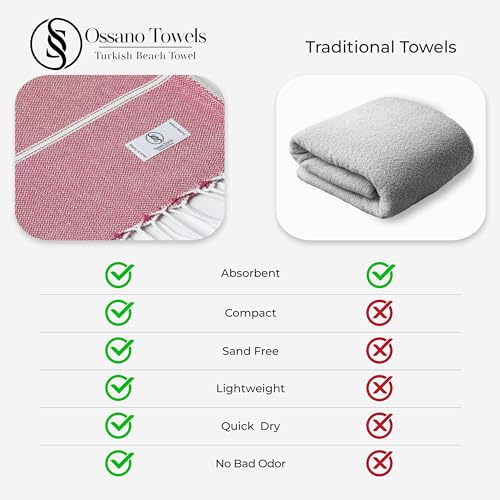 Ossano Turkish Beach Towel Soft & Drying Oversized (39" x 71") - Quick Dry, Versatile and Functional as Picnic, Travel and Beach Blanket, Yoga, Gym, Pool and Cruise Towels - Pink - color: Pink